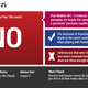 Illustration for article titled Madden NFL 25: The Kotaku Review